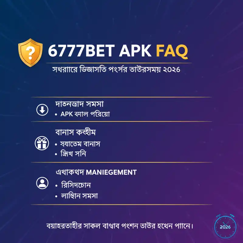 6777bet APK FAQ Banner